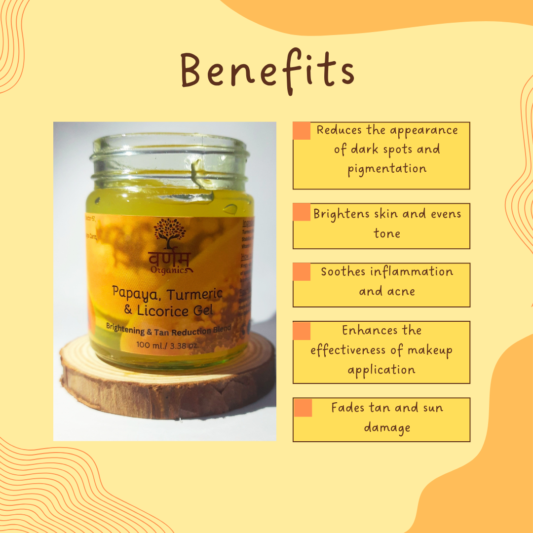 Papaya, Licorice & Turmeric Face Gel (100g)