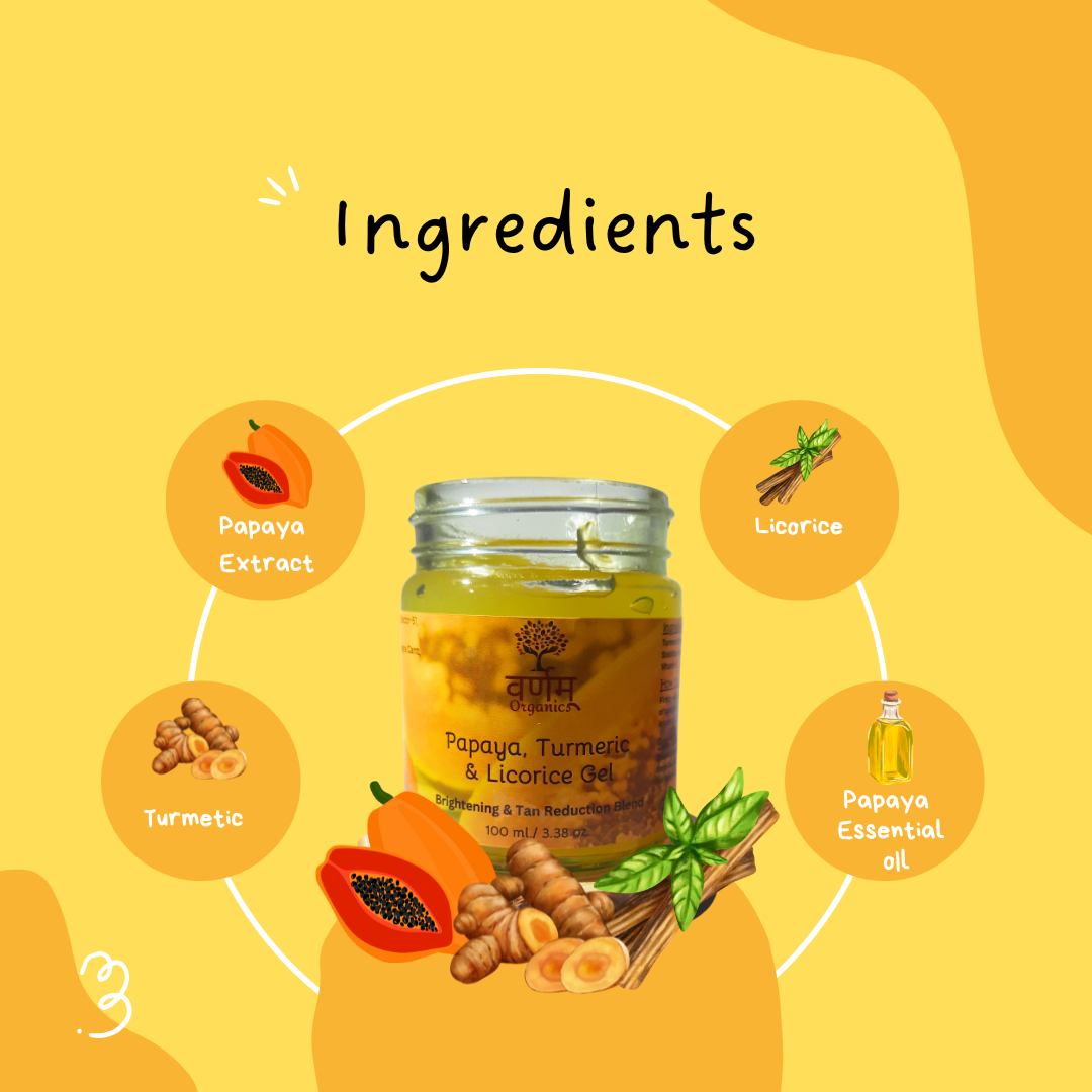 Papaya, Licorice & Turmeric Face Gel (100g)