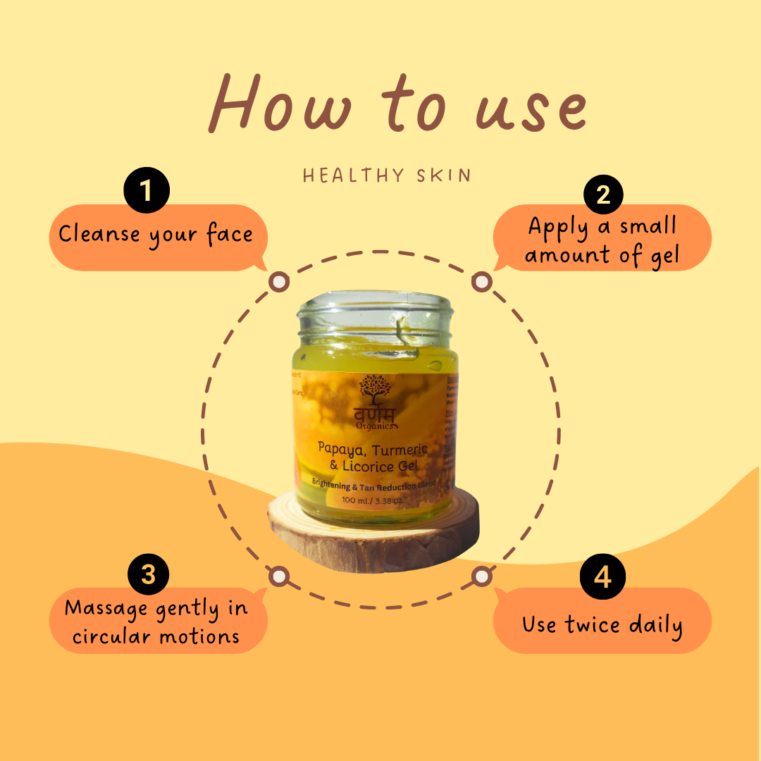 Papaya, Licorice & Turmeric Face Gel (100g)